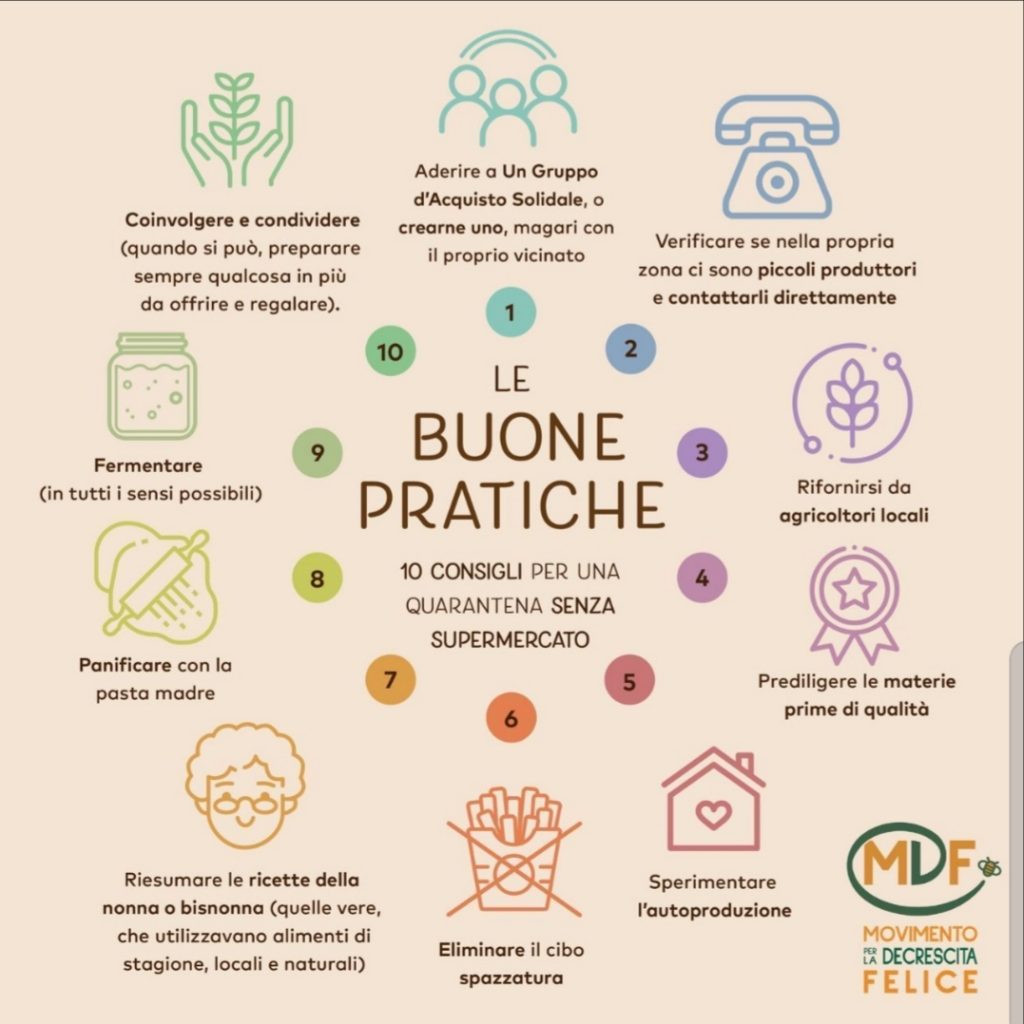 le buone pratiche