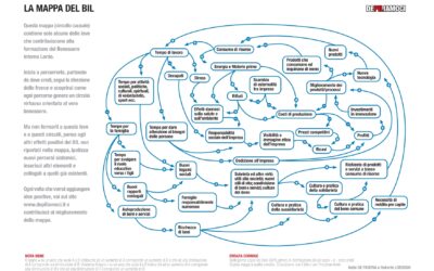 DePILiamoci è diventato maggiorenne e gli facciamo un regalo